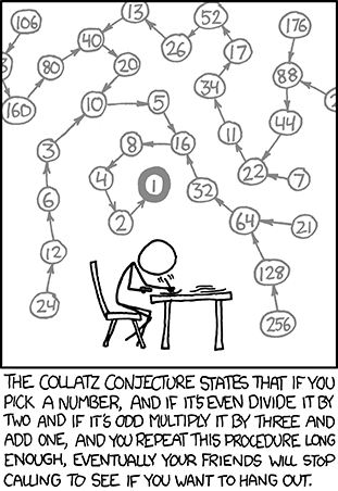 collatz